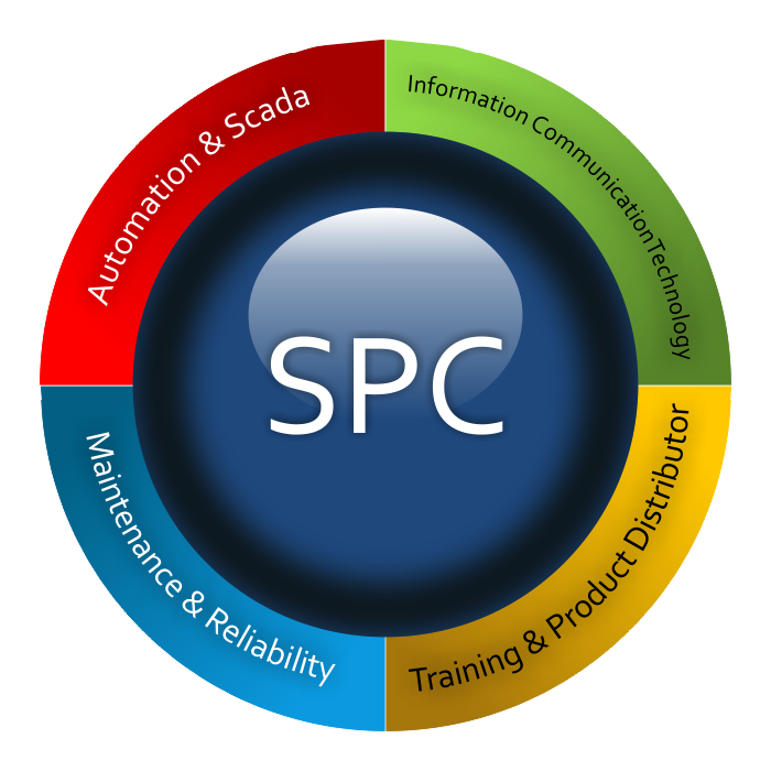 PT SCADA Prima Cipta Services